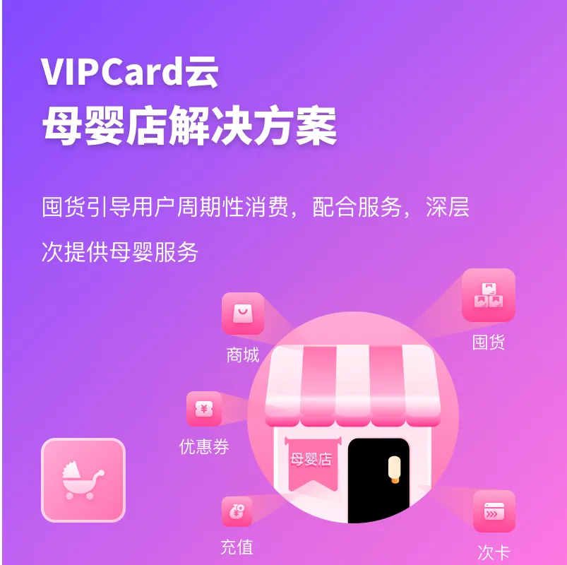 VIPCard多行业会员卡系统独立版正版源码独立部署插图6
